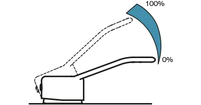 Weniger Wasser, mehr Hygiene: die neue Herausforderung für Gesundheitseinrichtungen